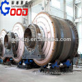 Henan lab ball mill with high quality ball mill manufacturers